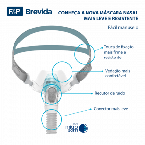 cpap-mascara-brevida-destaques